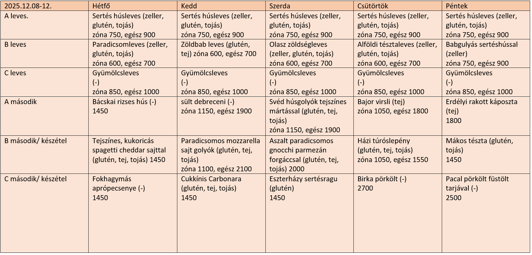 20251203 falusi 1.png